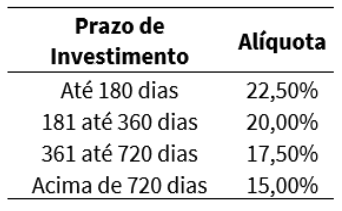 Captura de Tela 2026-02-25 às 13.37.58.png