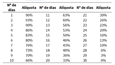 Captura de Tela 2026-02-25 às 13.46.46.png