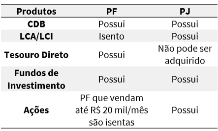 Captura de Tela 2026-02-25 às 14.00.52.png